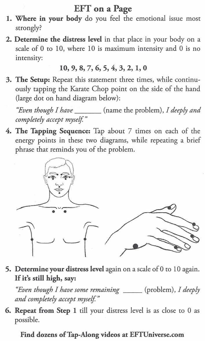 EFT Tapping Sequence